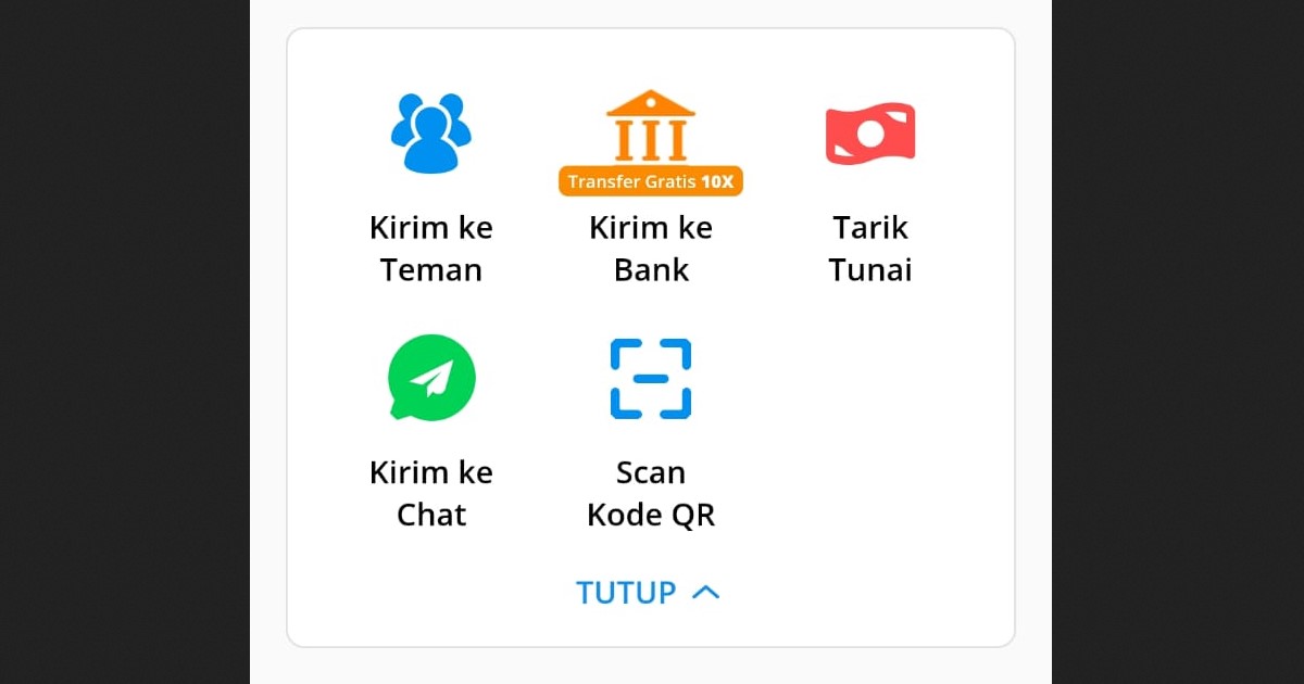 Cara Transfer Dana ke OVO - Transfer melalui menu Kirim